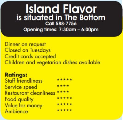 Island Flavor assessment